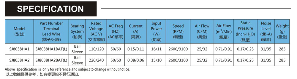 台湾小猪视频下载看片SJ8038HA2-AC轴流风机