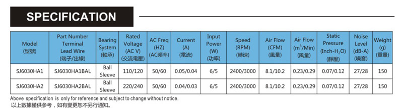 台湾小猪视频下载看片SJ6030HA2-AC轴流电机